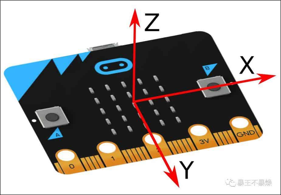 Micro:bit 重力控制水平仪