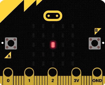 「图形化编程」Micro:bit 龟龟扩展库介绍 14 「图形化编程」Micro:bit 龟龟扩展库介绍 turn